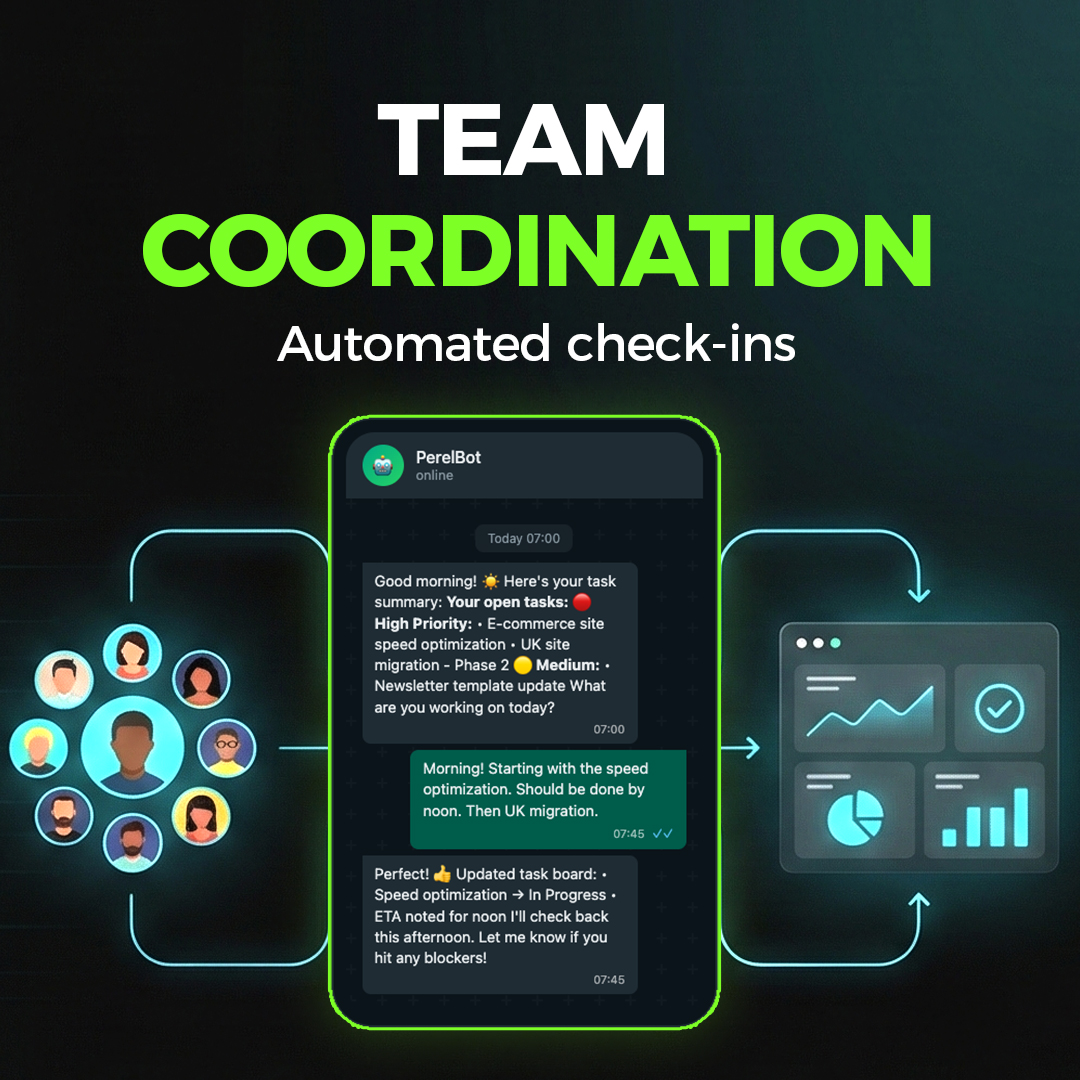 OpenClaw team coordination: automated morning check-ins with remote team members via WhatsApp